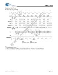 CY7C1231H-133AXC Datasheet Page 9