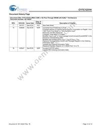 CY7C1231H-133AXC Datasheet Page 12