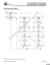 CY7C12451KV18-400BZXC Datasheet Page 15