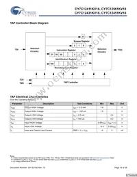 CY7C12451KV18-400BZXC Datasheet Page 16