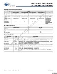 CY7C12451KV18-400BZXC Datasheet Page 18