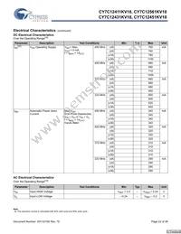 CY7C12451KV18-400BZXC Datasheet Page 22