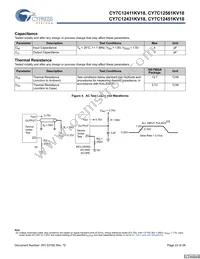 CY7C12451KV18-400BZXC Datasheet Page 23