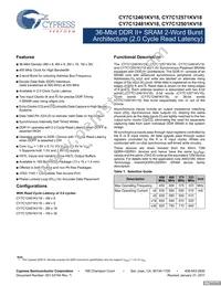 CY7C12501KV18-450BZXC Datasheet Cover