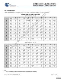 CY7C12501KV18-450BZXC Datasheet Page 5