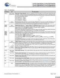 CY7C12501KV18-450BZXC Datasheet Page 7