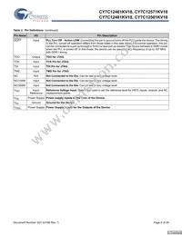 CY7C12501KV18-450BZXC Datasheet Page 8