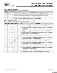 CY7C12501KV18-450BZXC Datasheet Page 12