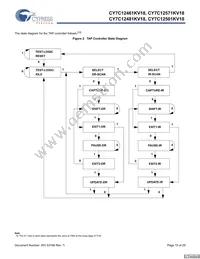 CY7C12501KV18-450BZXC Datasheet Page 15