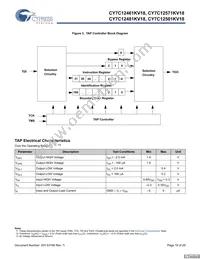CY7C12501KV18-450BZXC Datasheet Page 16