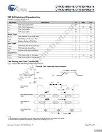 CY7C12501KV18-450BZXC Datasheet Page 17