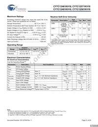 CY7C12501KV18-450BZXC Datasheet Page 21