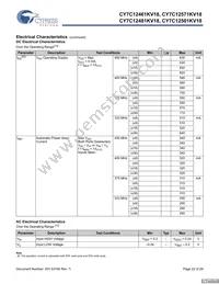 CY7C12501KV18-450BZXC Datasheet Page 22