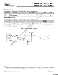 CY7C12501KV18-450BZXC Datasheet Page 23