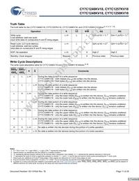 CY7C1250KV18-450BZXC Datasheet Page 11