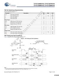 CY7C1250KV18-450BZXC Datasheet Page 17