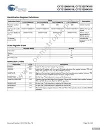 CY7C1250KV18-450BZXC Datasheet Page 18
