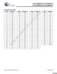 CY7C1250KV18-450BZXC Datasheet Page 19