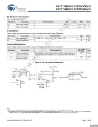 CY7C1250KV18-450BZXC Datasheet Page 23