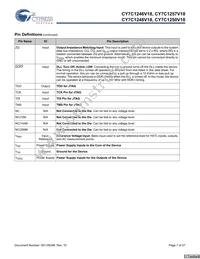 CY7C1250V18-333BZXC Datasheet Page 7