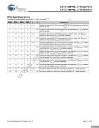 CY7C1250V18-333BZXC Datasheet Page 11