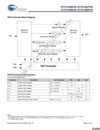 CY7C1250V18-333BZXC Datasheet Page 15