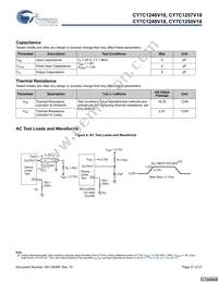 CY7C1250V18-333BZXC Datasheet Page 21