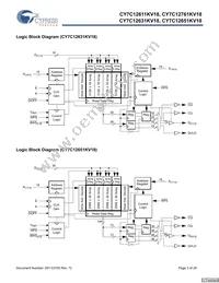 CY7C12631KV18-400BZI Datasheet Page 3