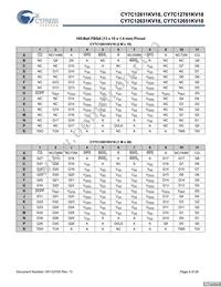 CY7C12631KV18-400BZI Datasheet Page 6