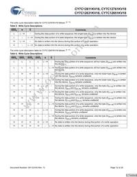 CY7C12631KV18-400BZI Datasheet Page 12