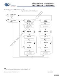 CY7C12631KV18-400BZI Datasheet Page 15