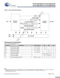 CY7C12631KV18-400BZI Datasheet Page 16