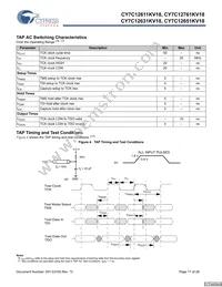 CY7C12631KV18-400BZI Datasheet Page 17