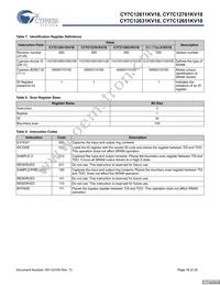 CY7C12631KV18-400BZI Datasheet Page 18