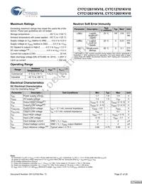 CY7C12631KV18-400BZI Datasheet Page 21