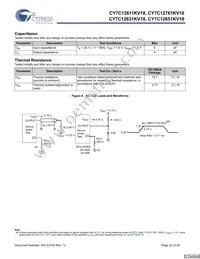 CY7C12631KV18-400BZI Datasheet Page 23