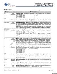 CY7C1263V18-400BZC Datasheet Page 6