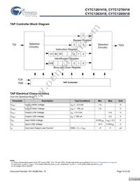 CY7C1263V18-400BZC Datasheet Page 16