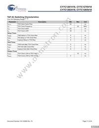 CY7C1263V18-400BZC Datasheet Page 17