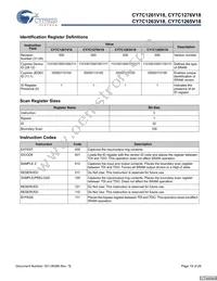 CY7C1263V18-400BZC Datasheet Page 19