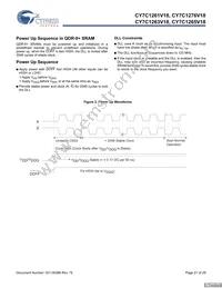 CY7C1263V18-400BZC Datasheet Page 21