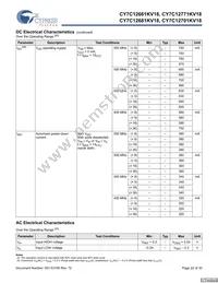 CY7C12681KV18-400BZXC Datasheet Page 22