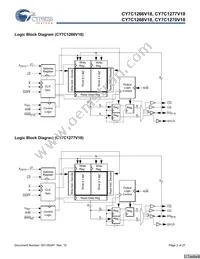 CY7C1268V18-400BZXC Datasheet Page 2