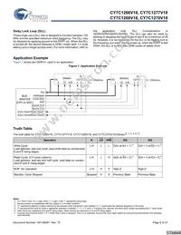 CY7C1270V18-375BZI Datasheet Page 9