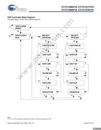 CY7C1270V18-375BZI Datasheet Page 14