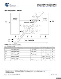 CY7C1270V18-375BZI Datasheet Page 15