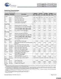 CY7C1270V18-375BZI Datasheet Page 22