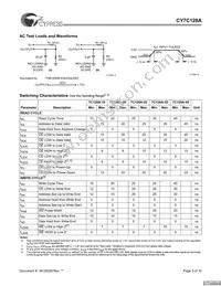 CY7C128A-35VC Datasheet Page 3