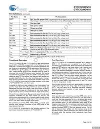 CY7C1294DV18-167BZC Datasheet Page 5