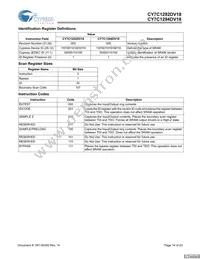 CY7C1294DV18-167BZC Datasheet Page 14